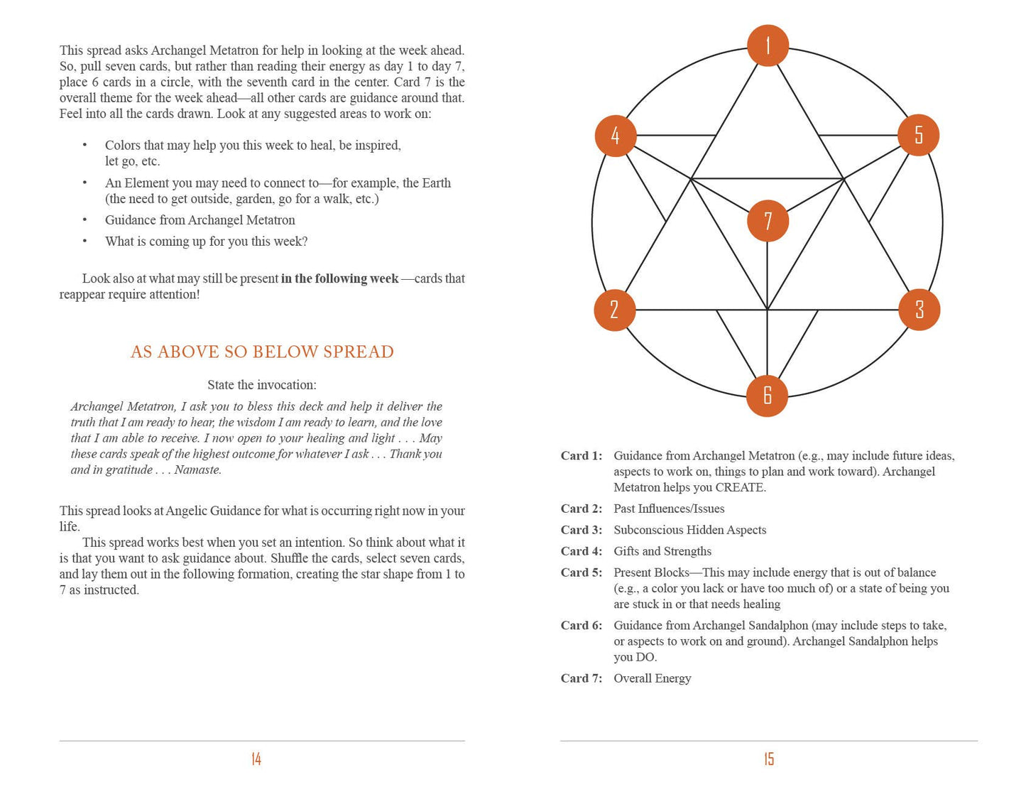 The Archangel Metatron Self-Mastery Oracle