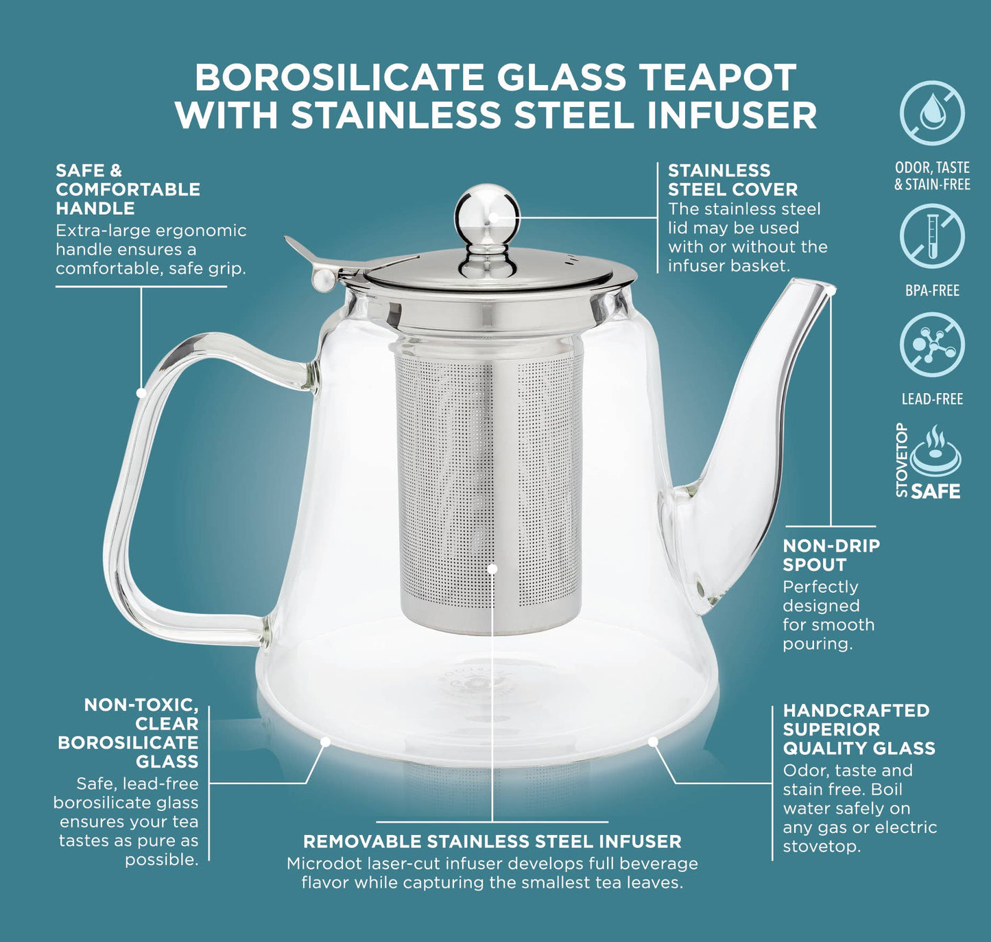 Teabloom Siena Glass Teapot With Removable Infuser: 40 OZ