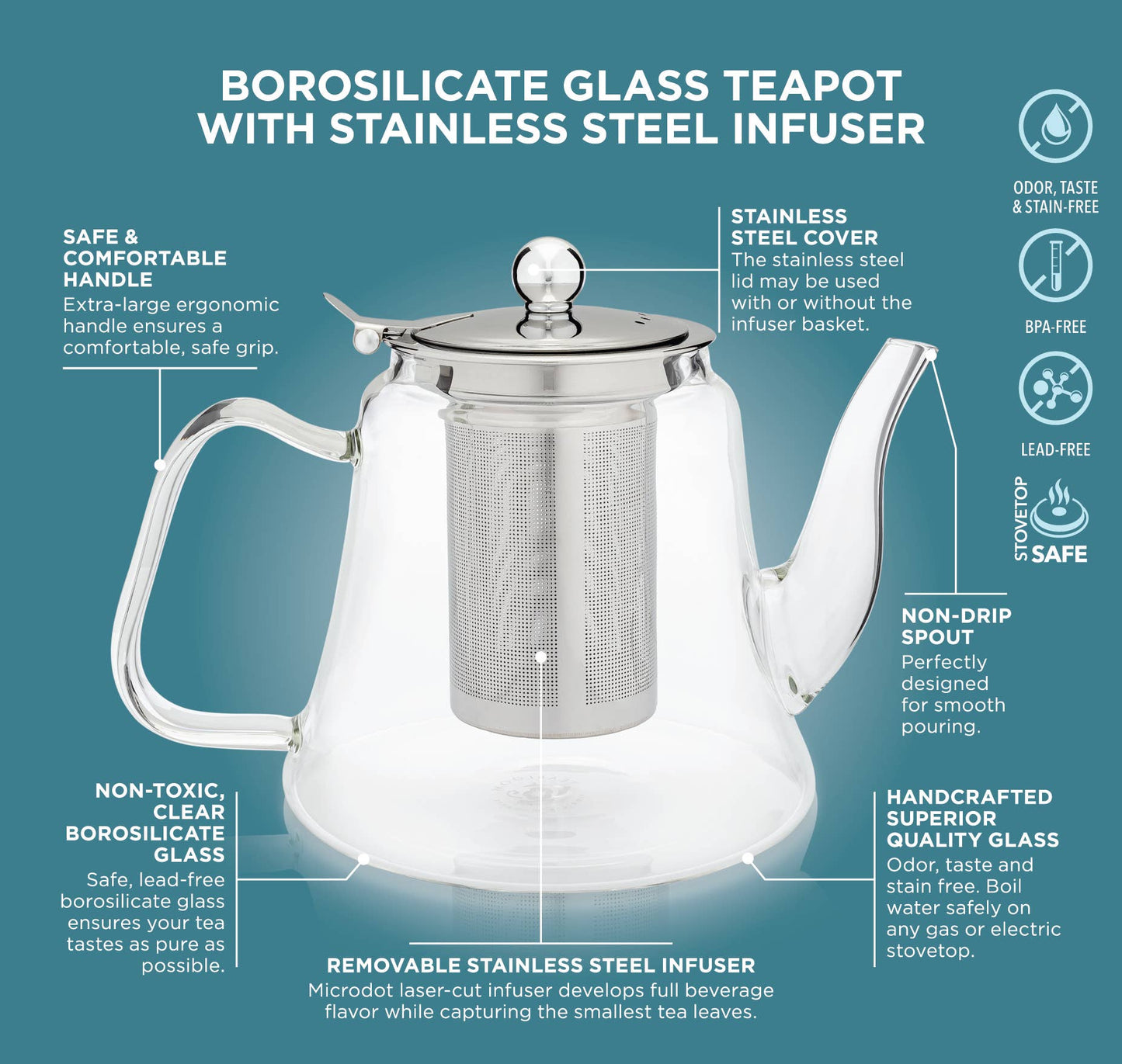 Teabloom Siena Glass Teapot With Removable Infuser: 40 OZ