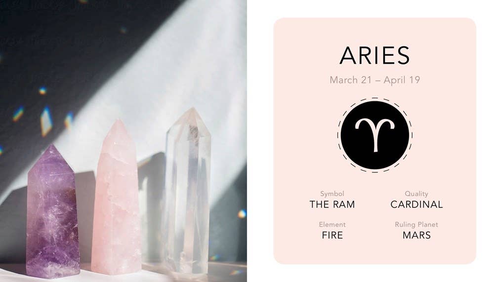Crystal Zodiac: An Astrological Guide