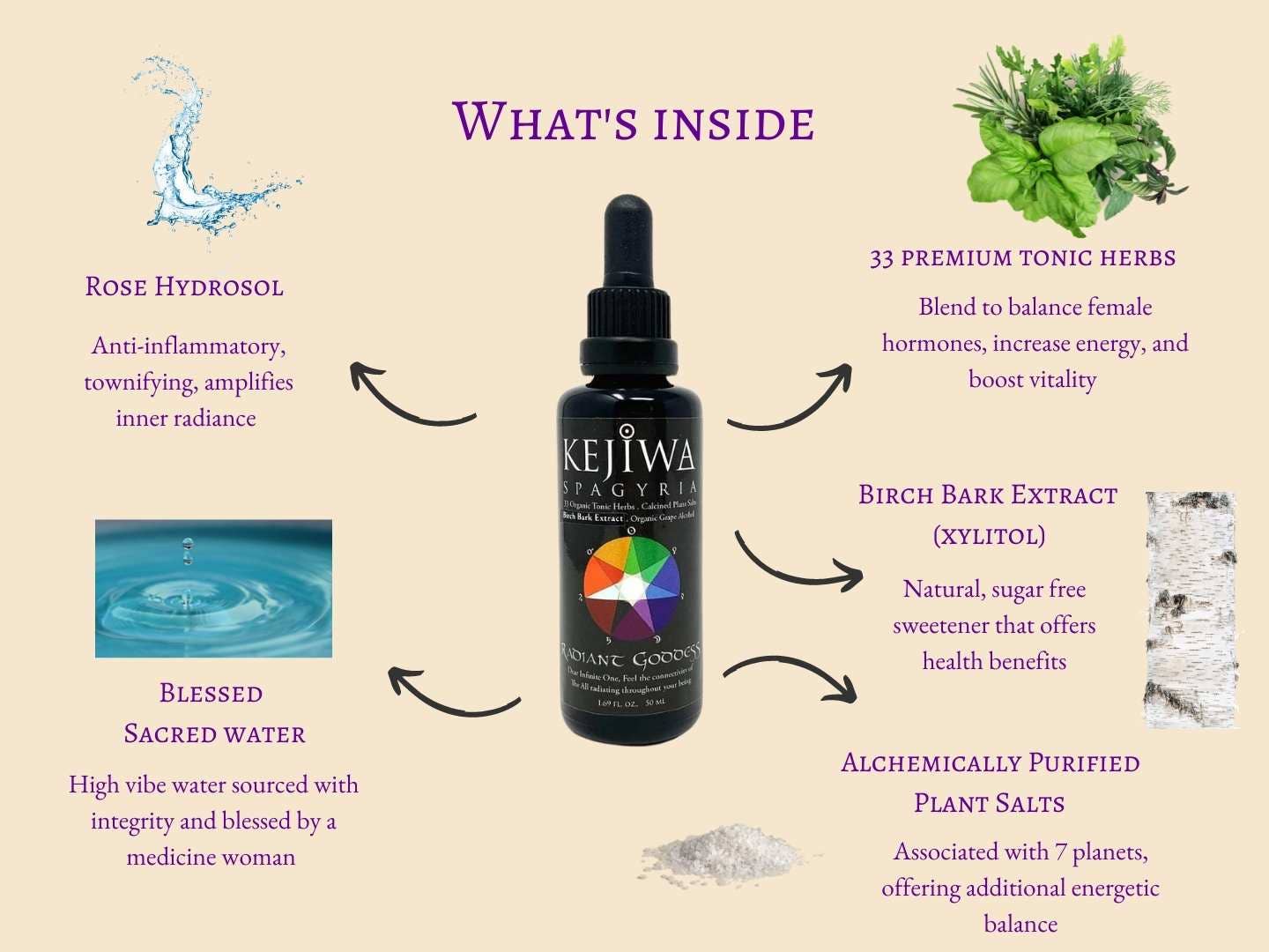 Radiant Goddess Spagyria: Woman's Tonic Herbal Tincture