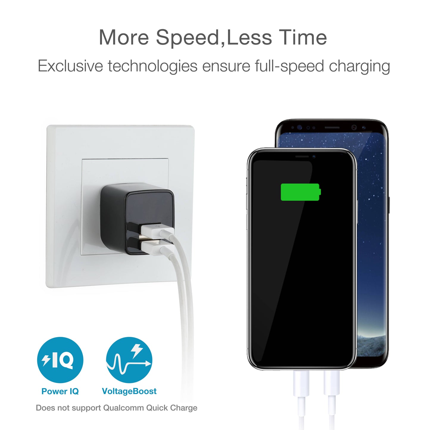 LAX Fast Charging 2 Port USB Wall Charger Retail Pack: Rose Gold