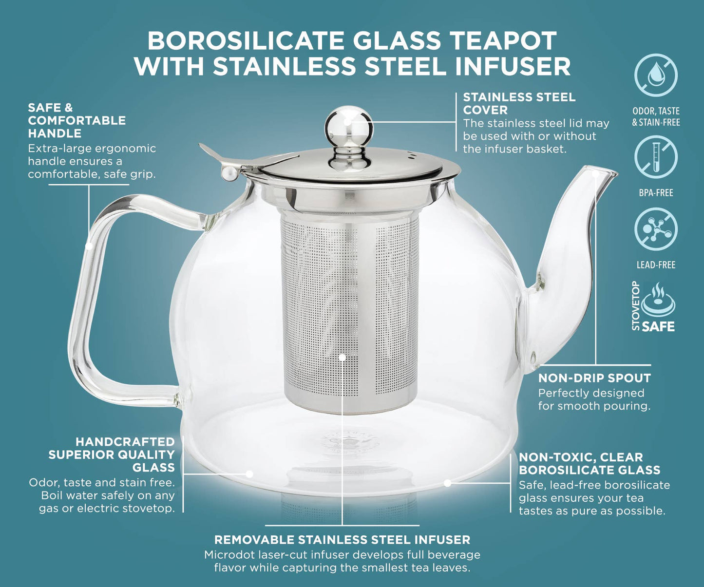 Teabloom Dublin Glass Teapot With Removable Infuser: 27 OZ
