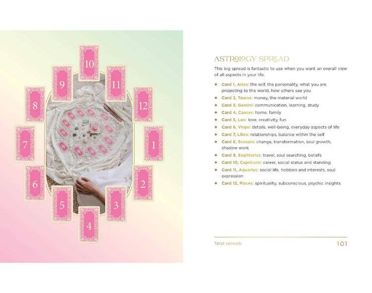 Tarot Card Companion Book