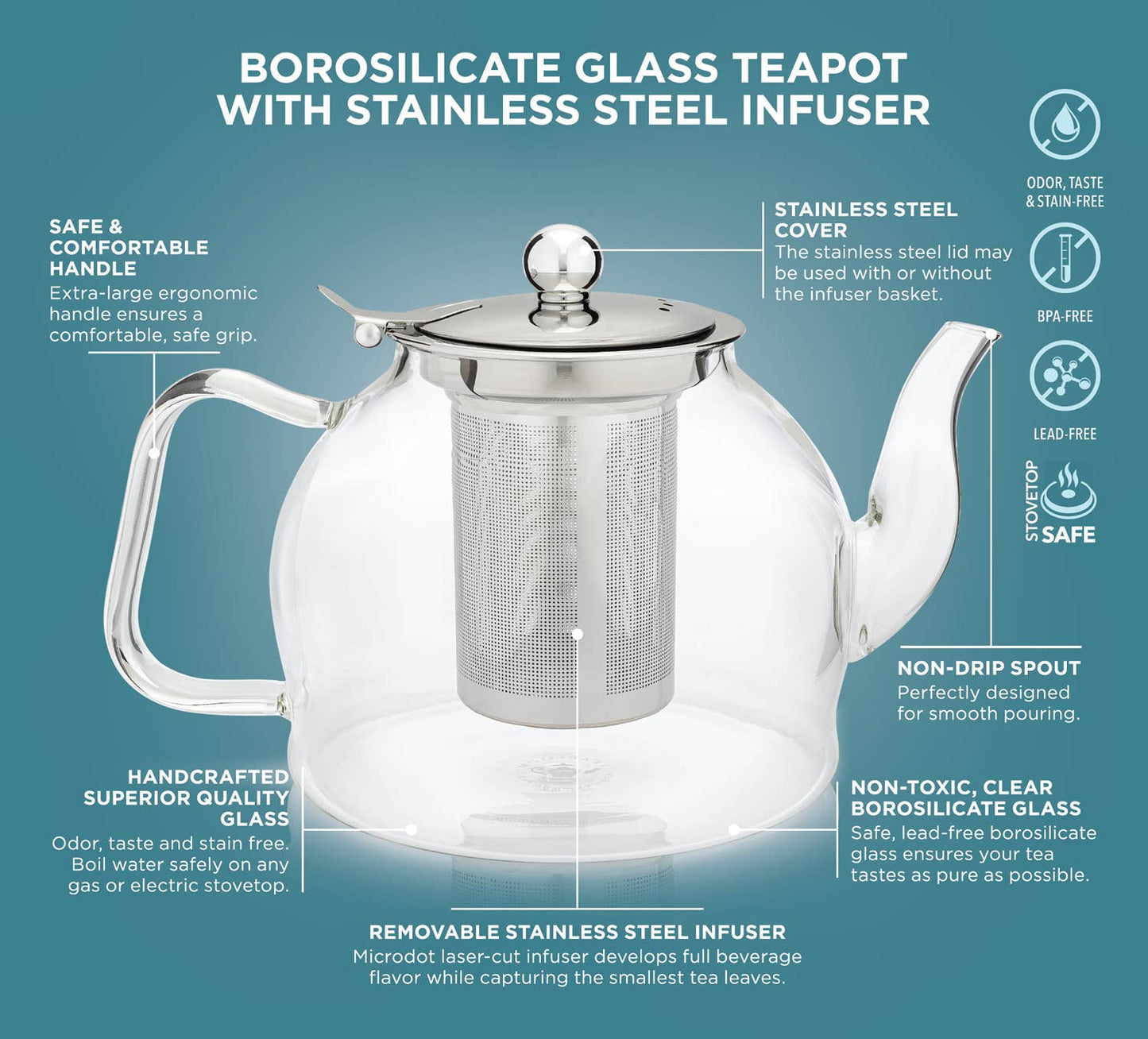 Teabloom Dublin Glass Teapot With Removable Infuser: 27 OZ