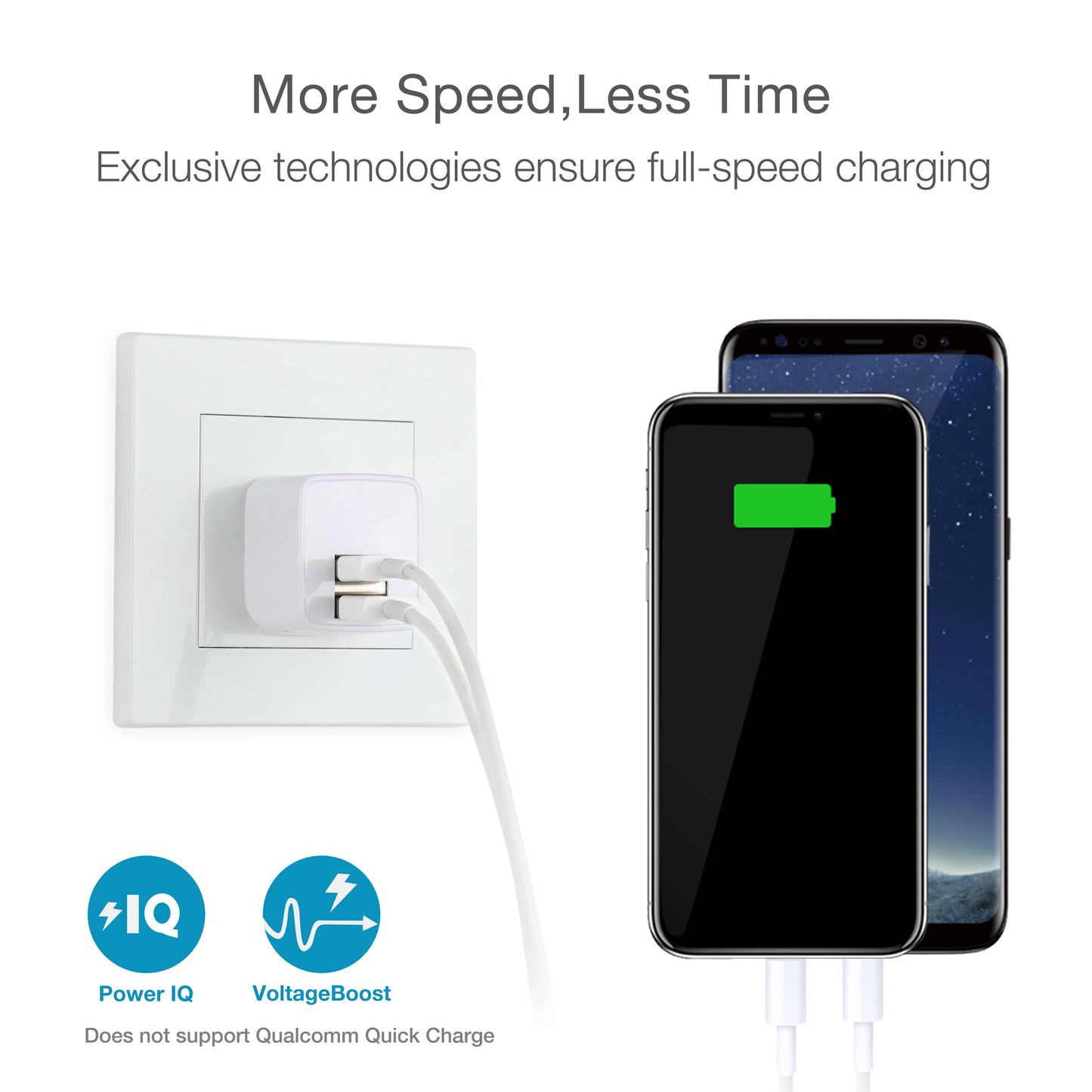 LAX Fast Charging 2 Port USB Wall Charger Retail Pack: Rose Gold