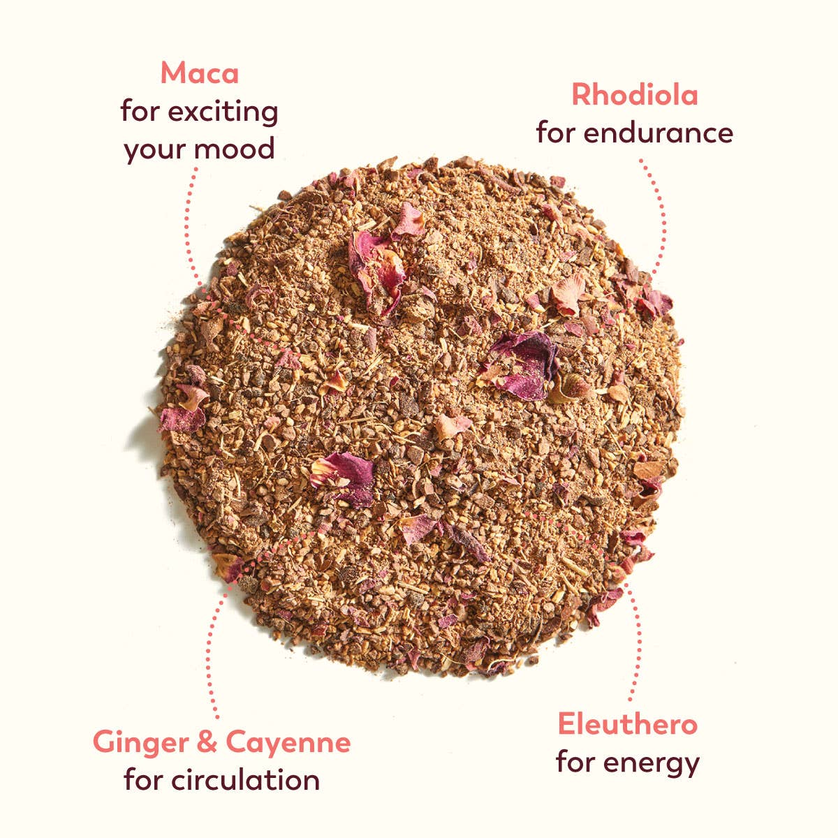 Rasa Spicy Rose Cacao | Love Tonic | 8 oz