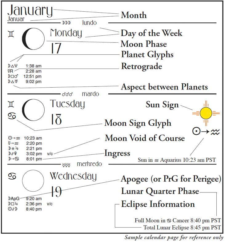 2026 We'Moon Datebook: Moon Calendar & Astrological Planner: Sturdy Paperback (English)